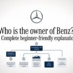 who is the owner of benz
